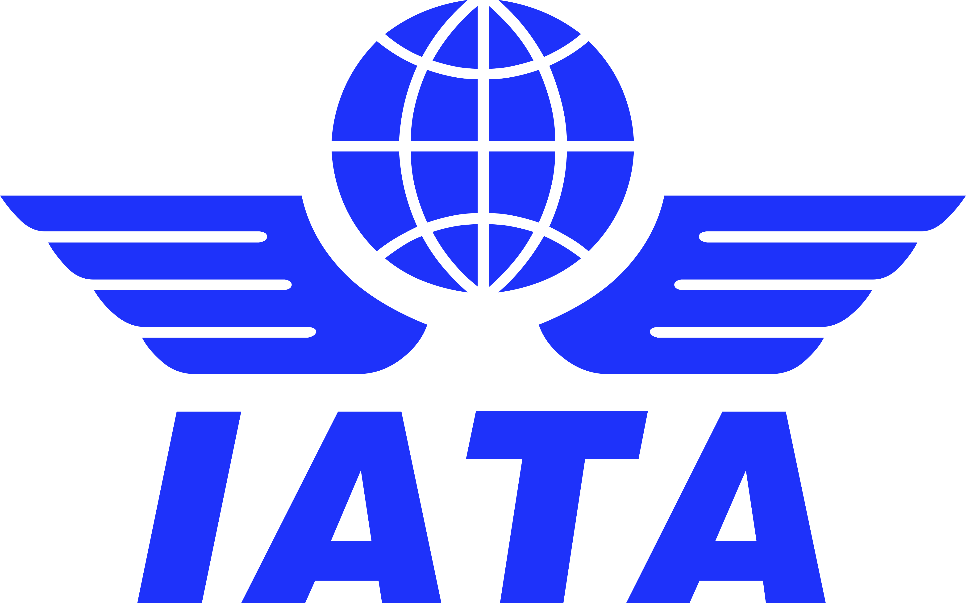 IATA certification